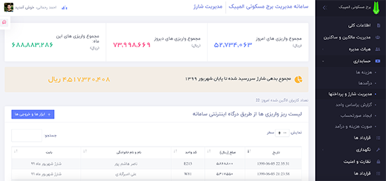 مدیریت مجتمع مسکونی