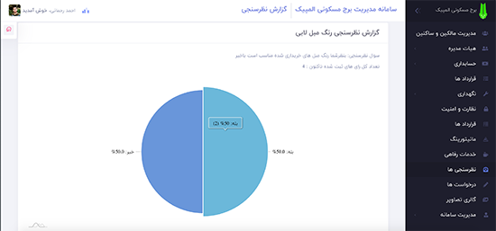 حسابداری ساختمان